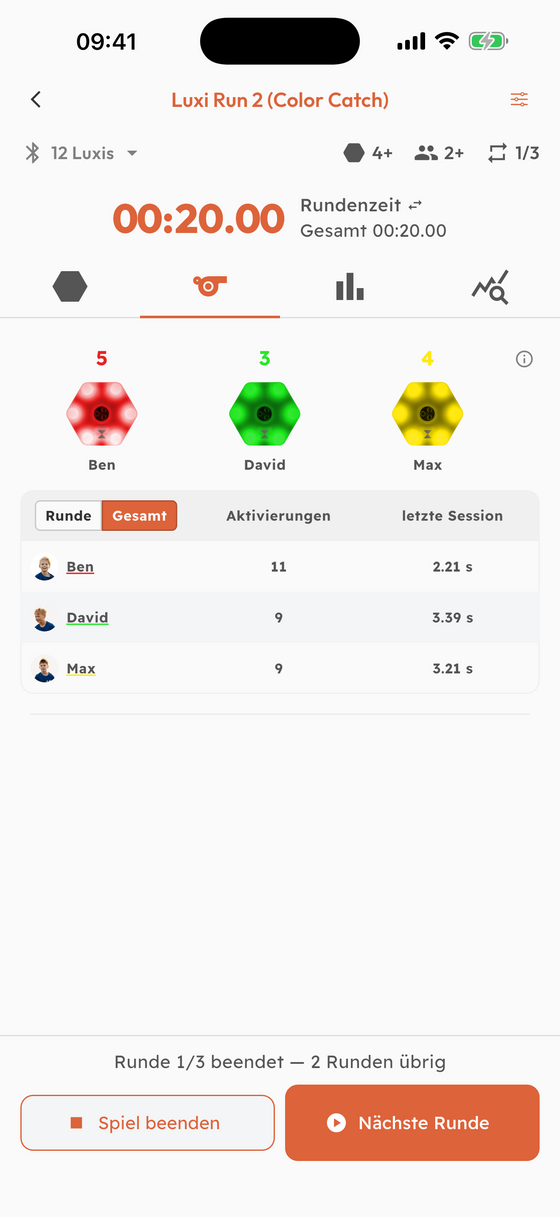 Traineransicht der Luxigna App mit den Zeiten je Spieler